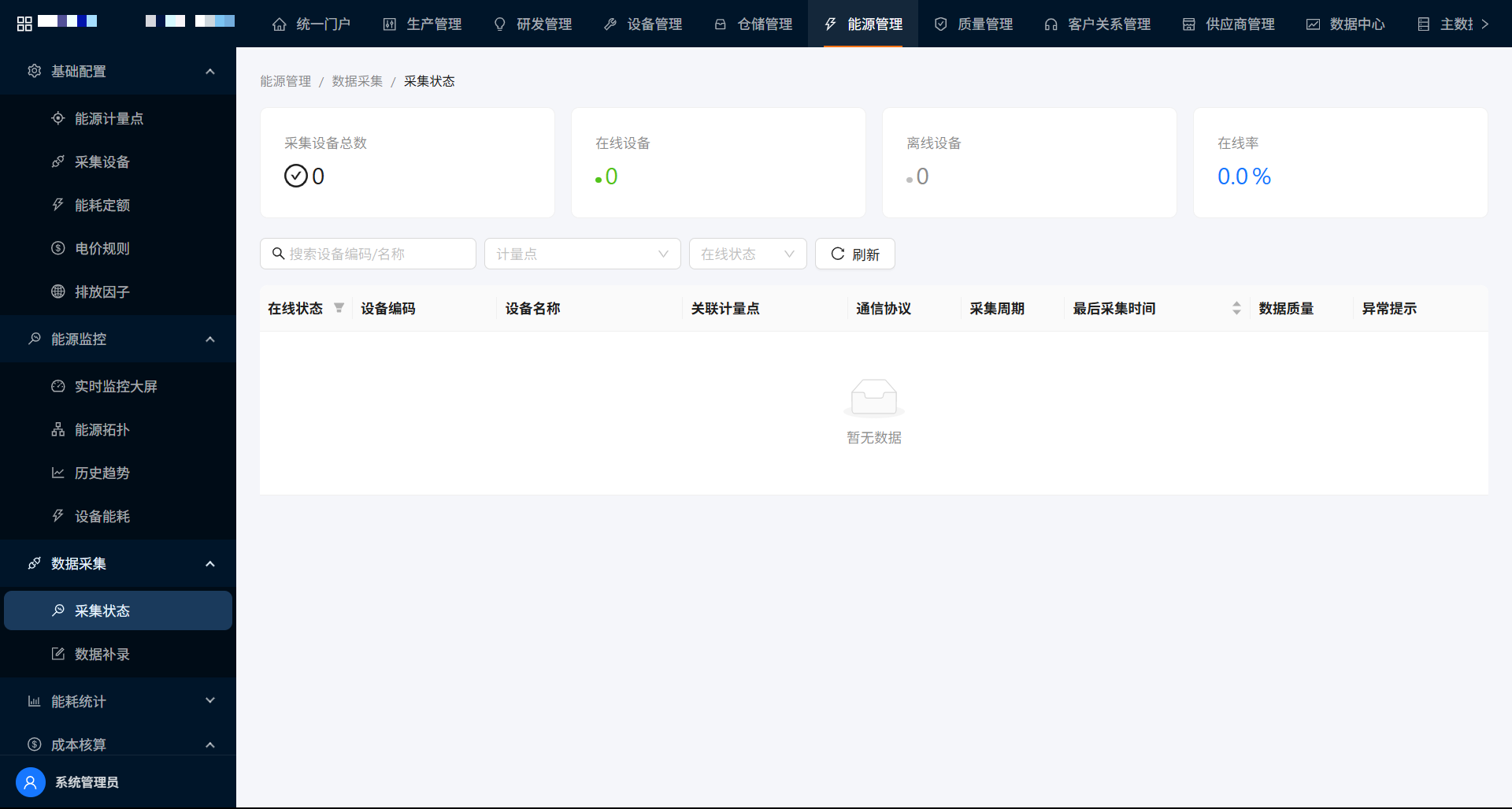 数据采集状态监控